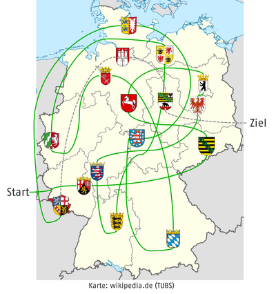 Karte SL